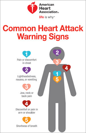 common heart attack warning signs